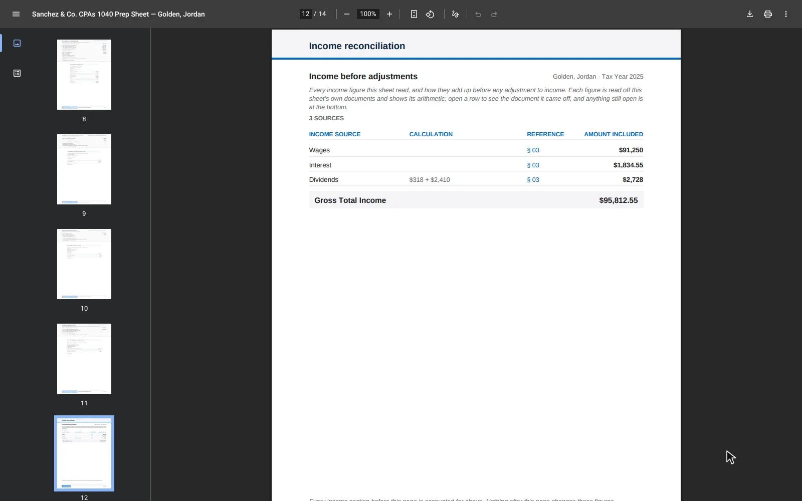 Clicking a figure in a Taxably prep sheet and landing on the page of the source document it came from.