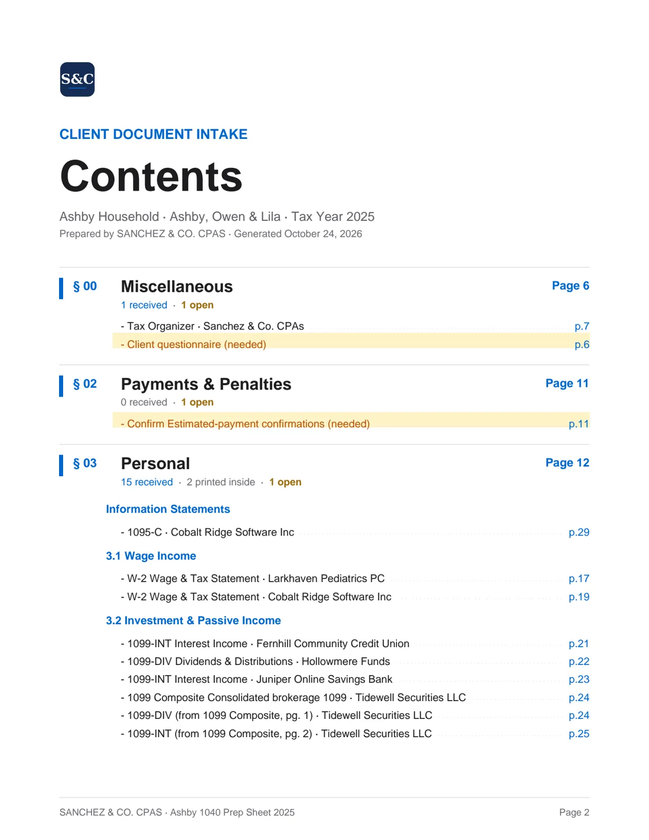 Contents page of a Taxably prep sheet, listing each section in play with its documents and their physical page numbers in the bookmarked PDF.